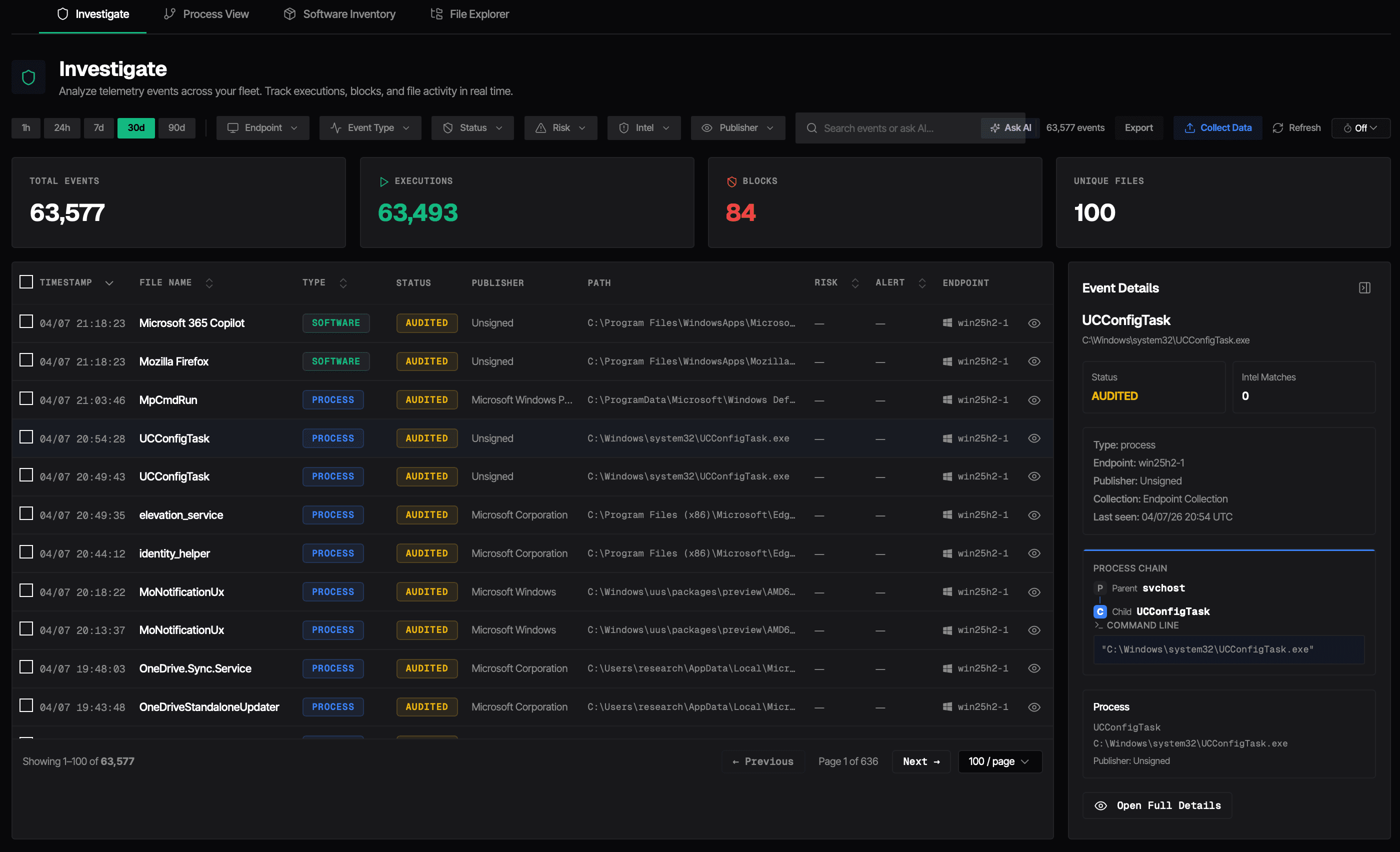 MagicSword investigate dashboard showing 63K execution events with process trees and AI-powered risk analysis