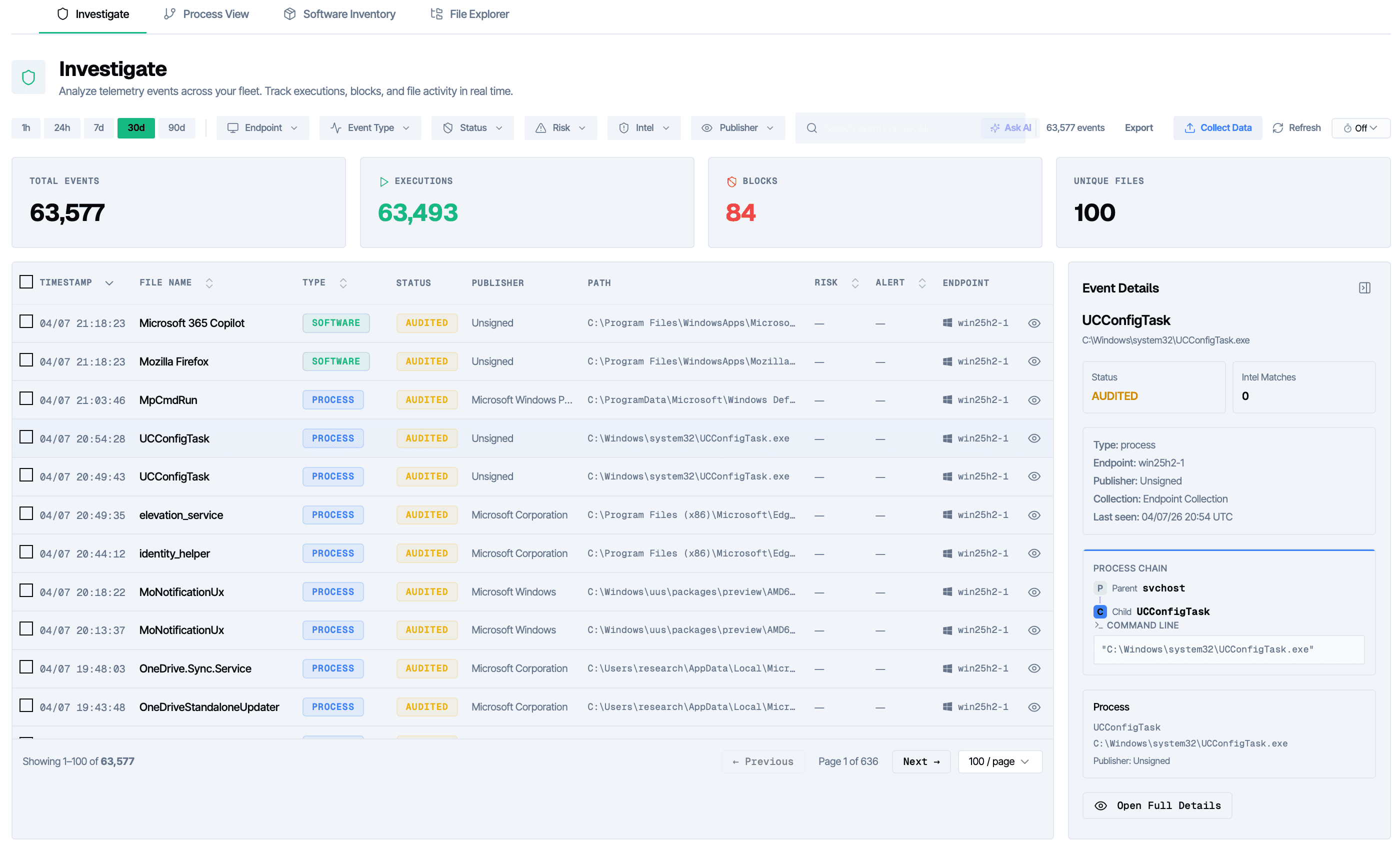 MagicSword investigate dashboard showing 63K execution events with process trees and AI-powered risk analysis