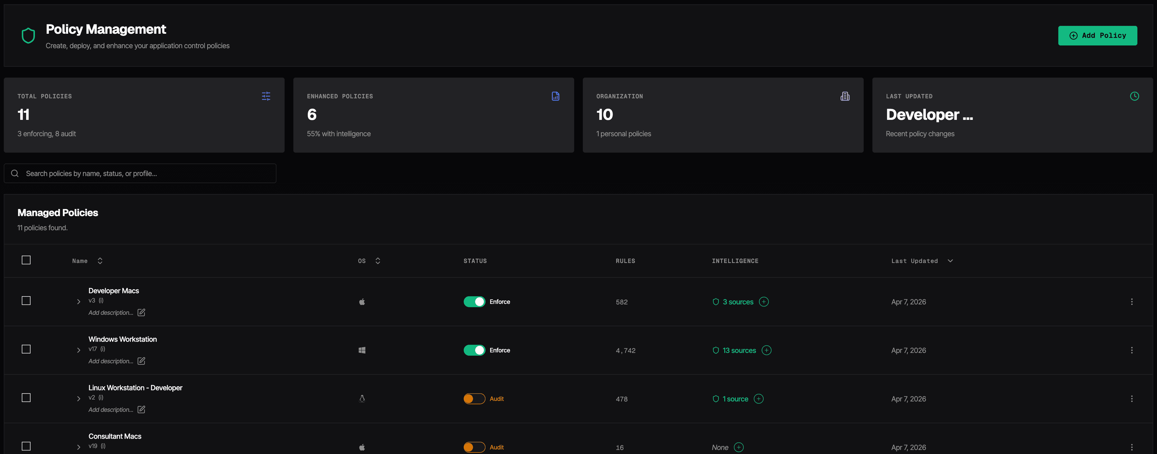MagicSword policy management dashboard showing 11 policies with Enforce and Audit status, intel sources, and multi-platform support