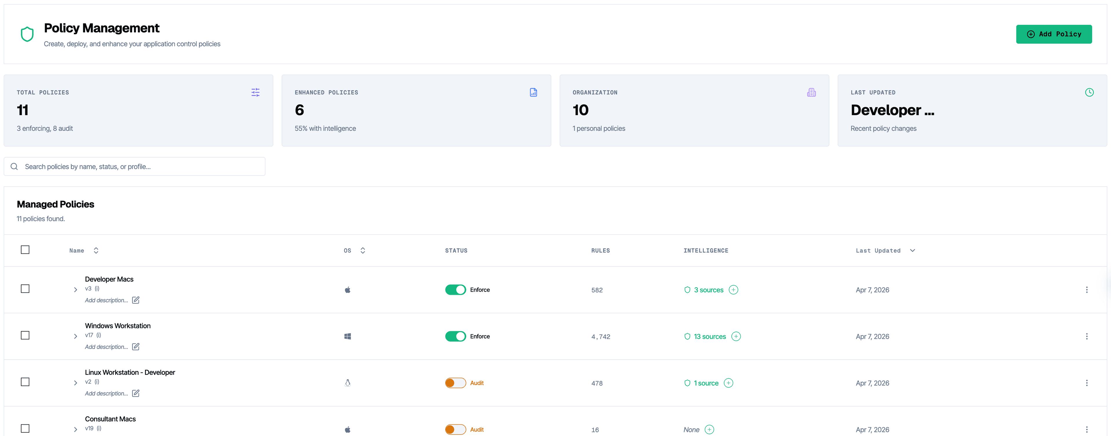 MagicSword policy management dashboard showing 11 policies with Enforce and Audit status, intel sources, and multi-platform support