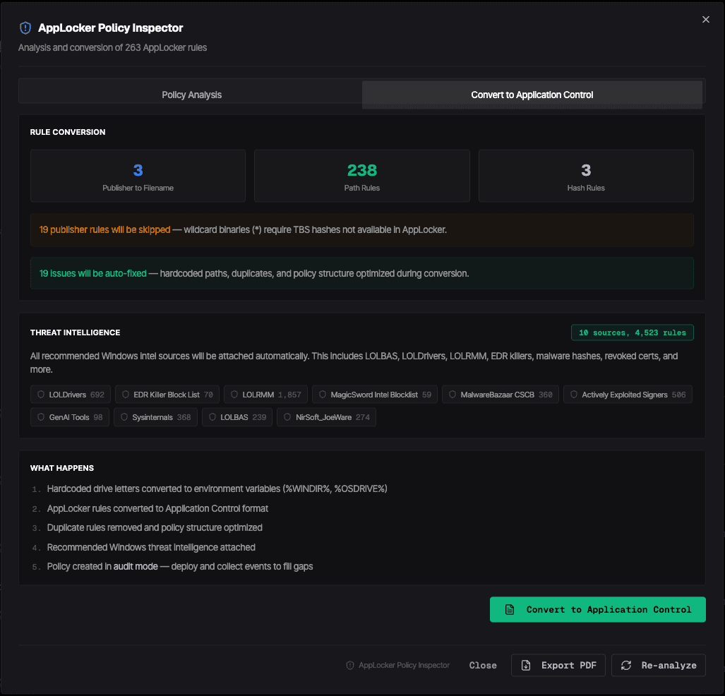 AppLocker Policy Inspector conversion screen showing rule conversion scores and threat intelligence sources